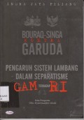 Bouraq-singa kontra garuda : pengaruh sistem lambang dalam sepraticme GAM terhadap RI